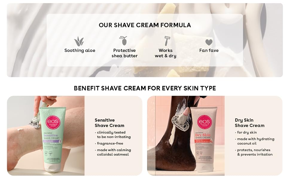 Our Shave Cream Formula