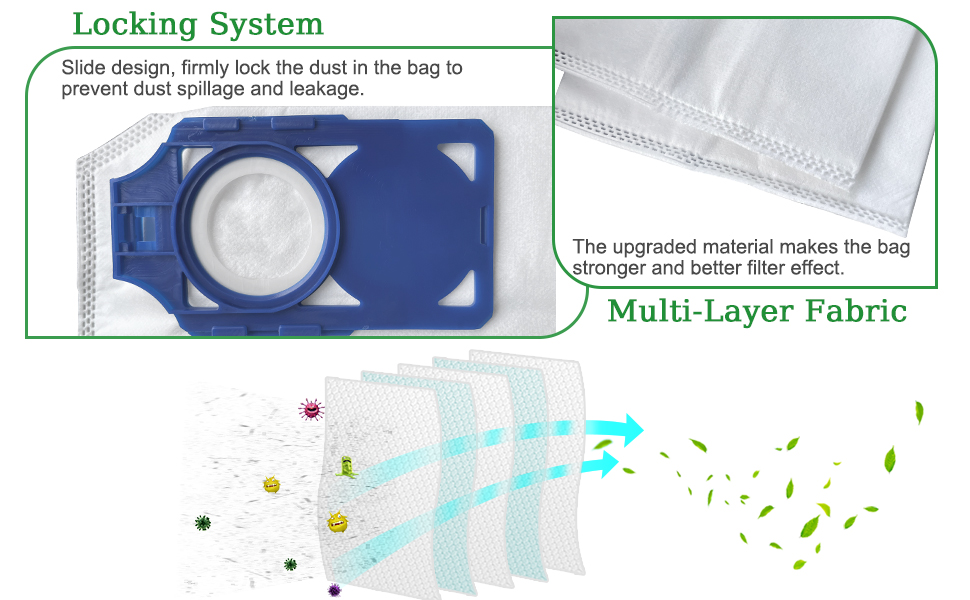 RNHC-6 hepa vacuum bags