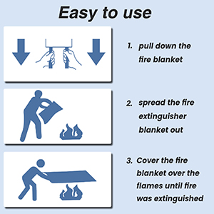 fire extinguisher for home