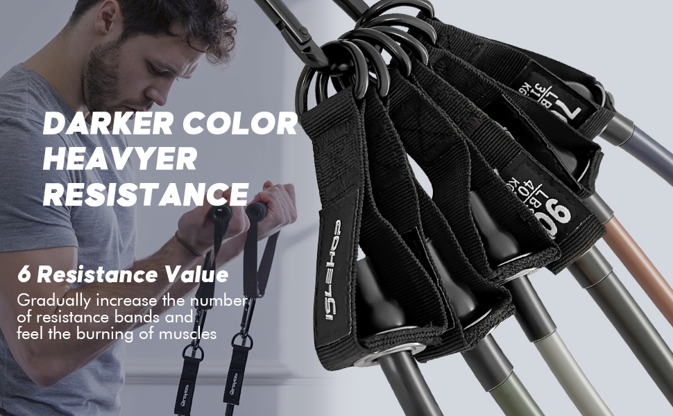 6 Levels Resistance Bands Set