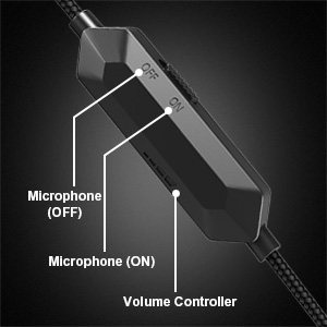 Over Ear Gaming Headphones with Noise Cancelling Microphone