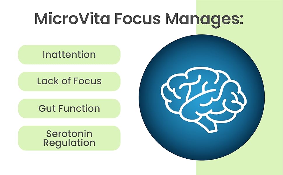 Manage inattention, lack of focus, gut function, and serotonin regulation