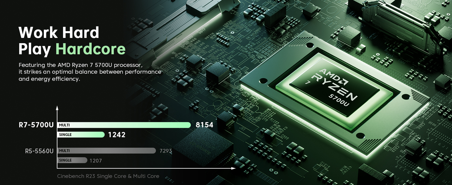 amd laptop