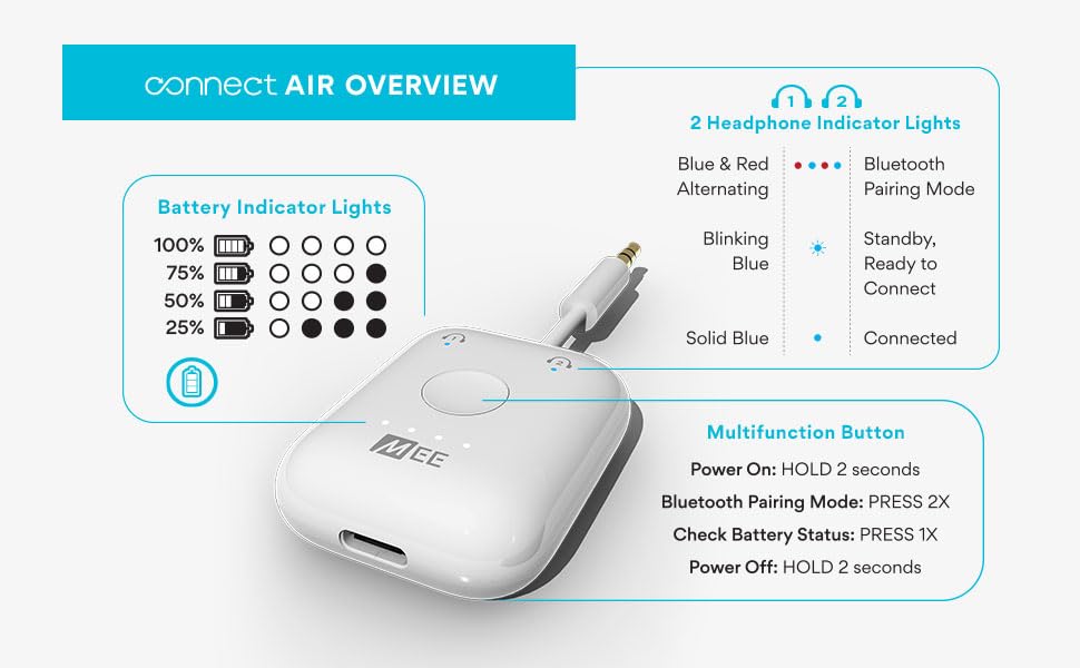 MEE audio Connect Air inFlight Bluetooth Wireless Audio