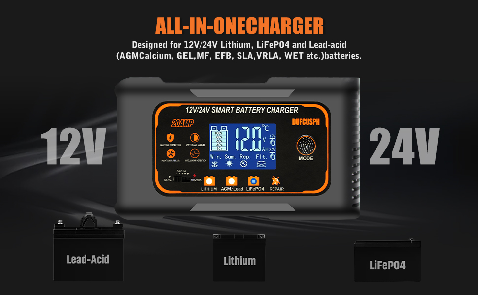 24v lithium ion battery charger