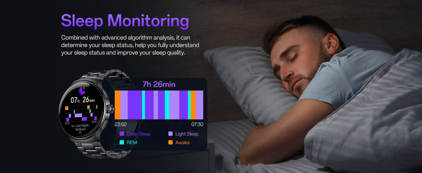 sleep monitoring