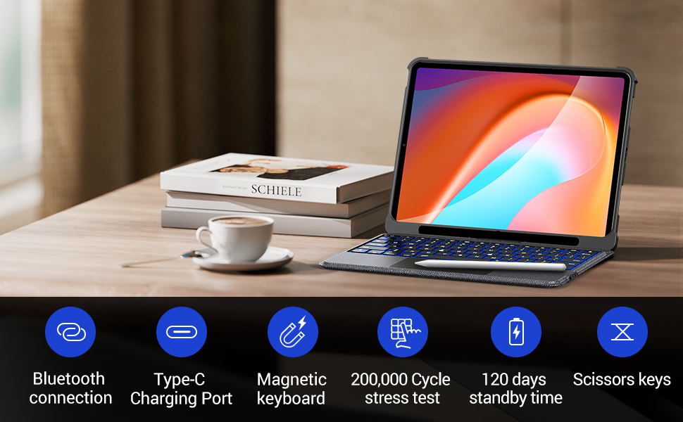 Erkovia iPad 9th/8th/7th Generation Case with Keyboard