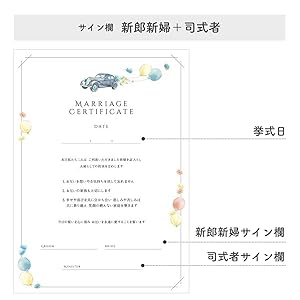 Amazon | 結婚証明書 ゲスト 参加型 サイン式「ウェディングカー