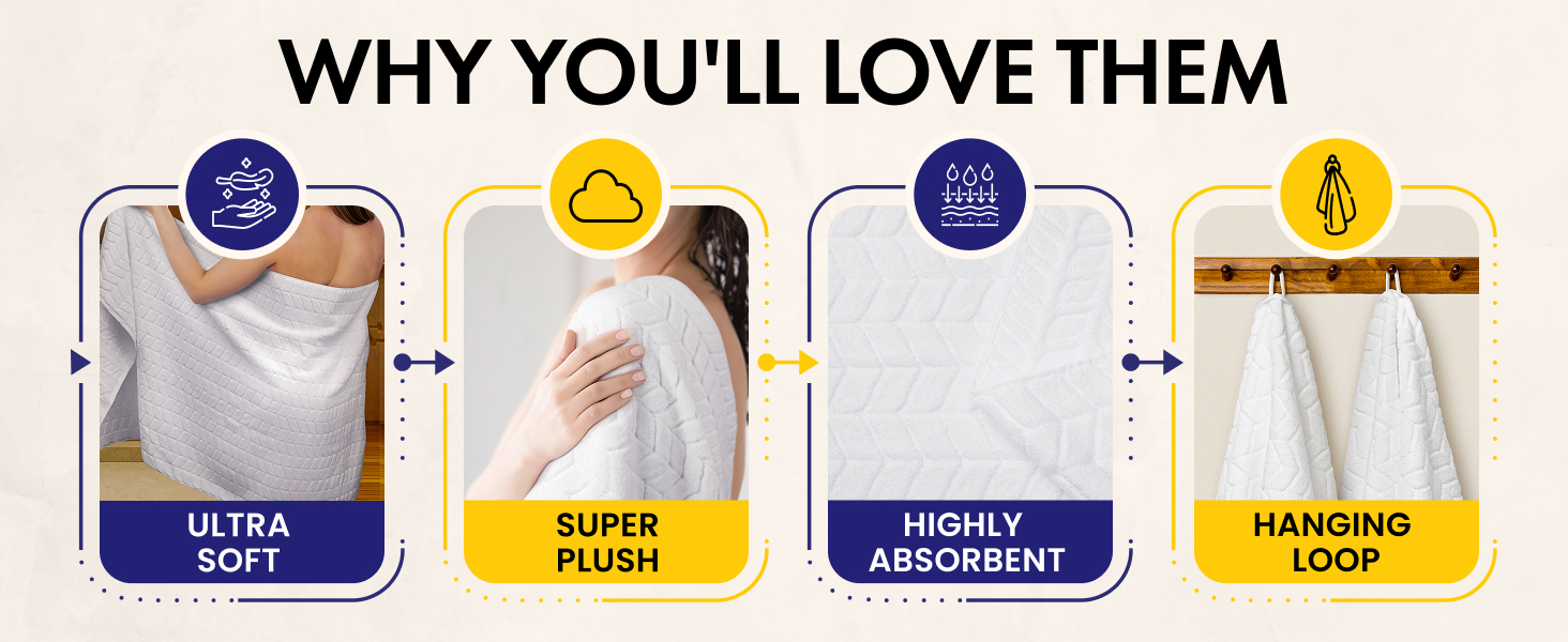 towel sets for bathroom