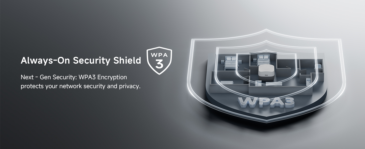 Enhanced WPA3 Encryption