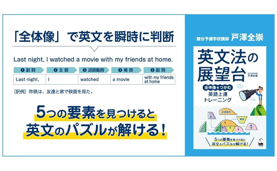 英文法の展望台: 全体像をつかむ英語上達トレーニング | 戸澤 全