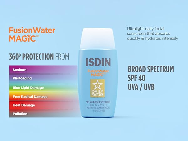 isdin fusion water magic skincare sunscreen