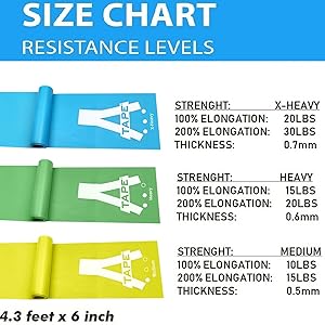A-TAPE 3 Level Thera Bands