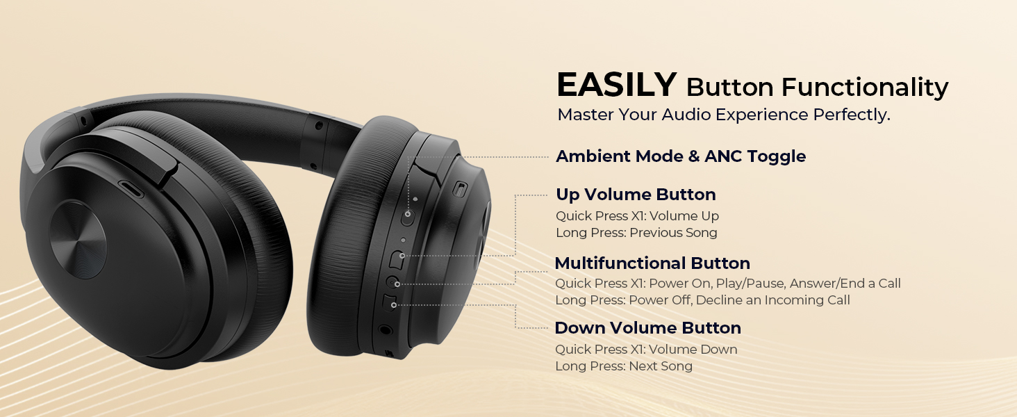 Button Functionality