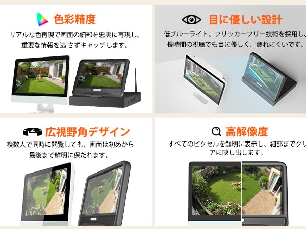Amazon.co.jp: 【500万画素・360°全方位追尾 】防犯カメラ