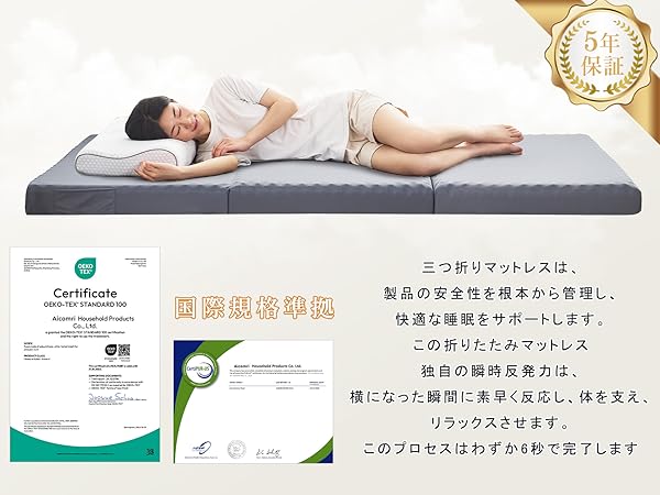 Amazon|aicomri 折りたたみマットレス セミダブル高反発 厚さ8cm 28D Amazon|aicomri 折りたたみマットレス セミダブル高反発 厚さ8cm 28D