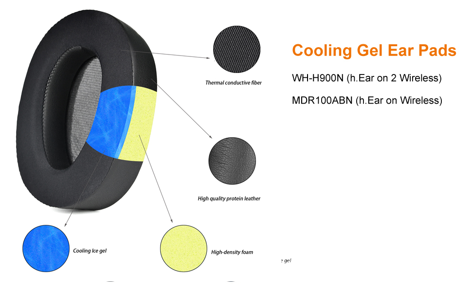 defean 100ABN Cooling Gel Ear Pads 