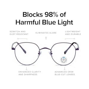 Harmful blue light glass for men and women