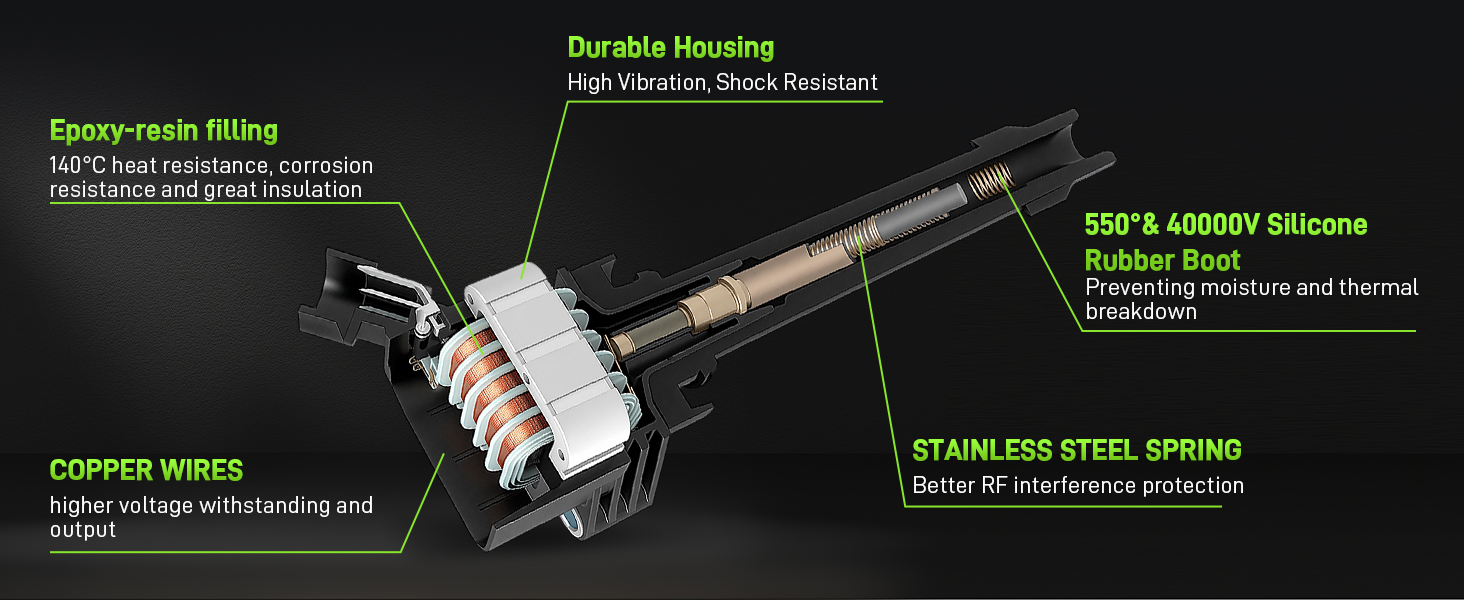 ignition coil structure