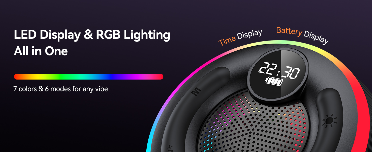 Text reads 'LED Display & RGB Lighting All in One'. Circular device interface showing digital display with temperature readings and RGB lighting indicators.