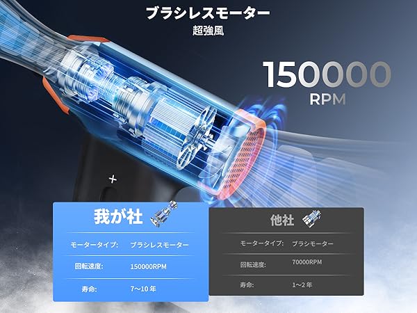 フィギュア13個セット 遺品整理/生前整理/生前見積｜大切なコレクションはプロの査定