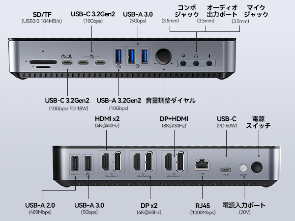 Amazon.co.jp: ORICO USB C ドッキングステーション 5画面拡張