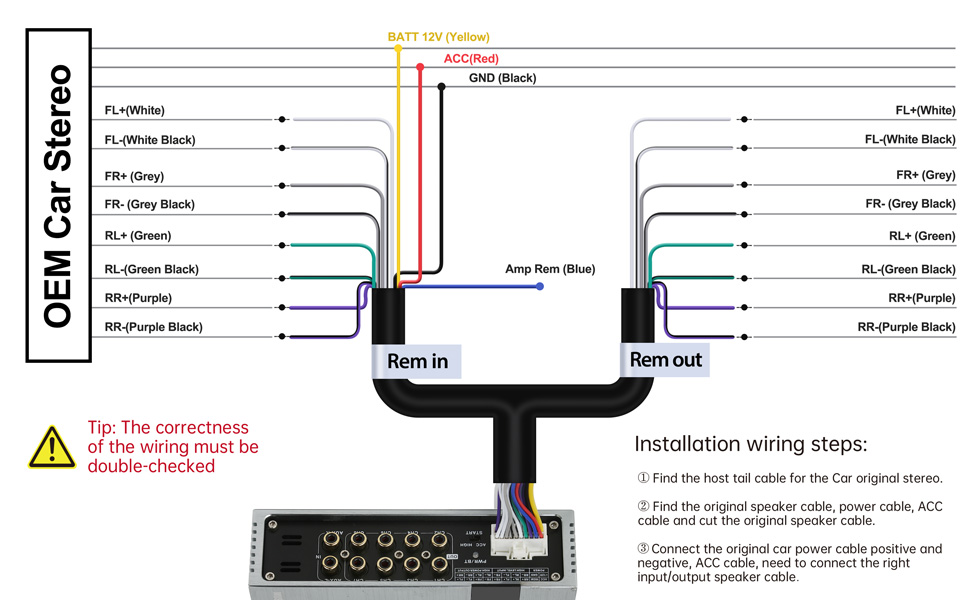 Seventour P48E Car Audio DSP Digital Signal Processor,Car