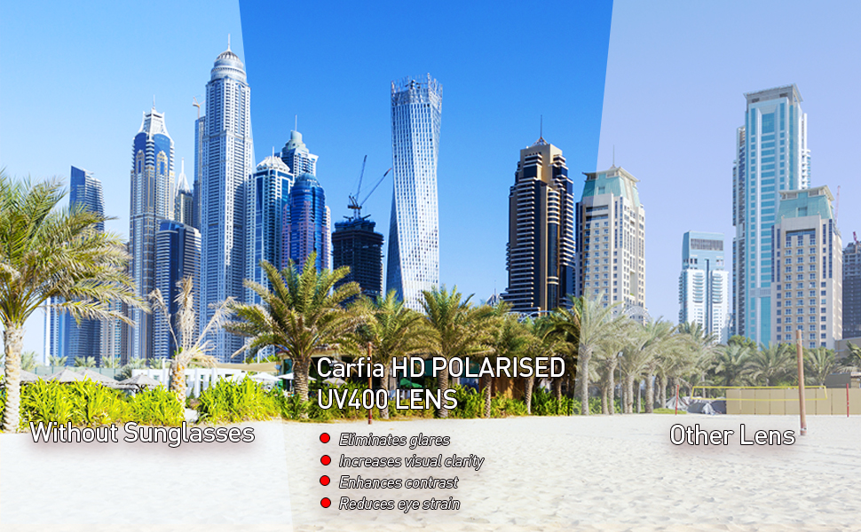 polarized sunglasses for women uv protection