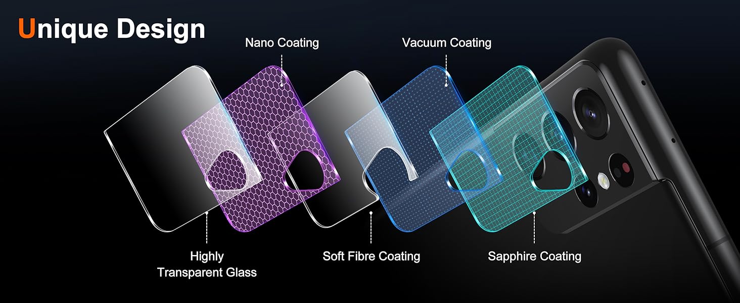 galaxy S21 Ultra screen protector
