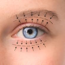 Oogwringen, traanzakken, migraine, gezichtsmassageapparaat, elektrische skincare
