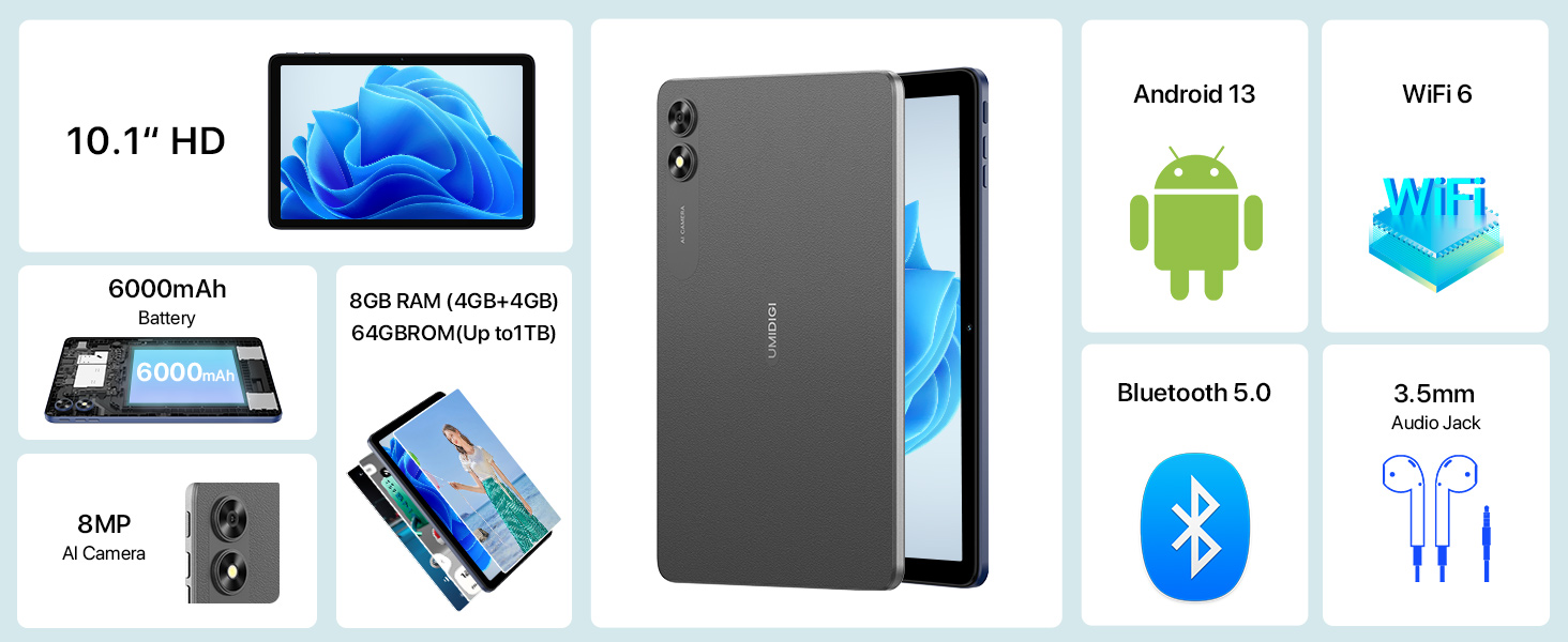 android tablets