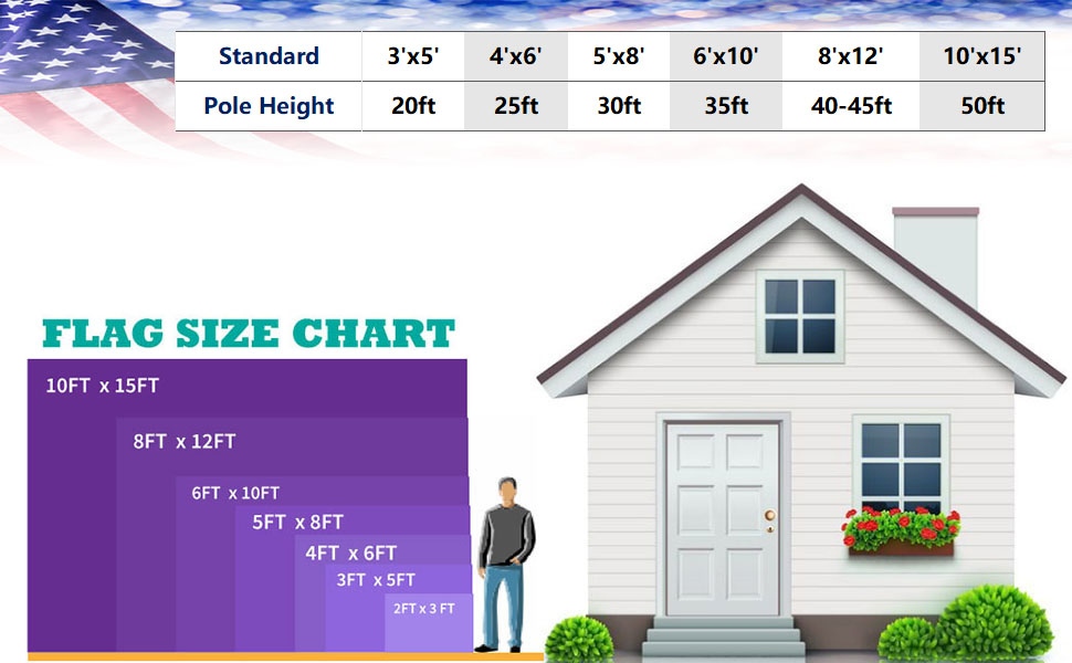 flag size chart