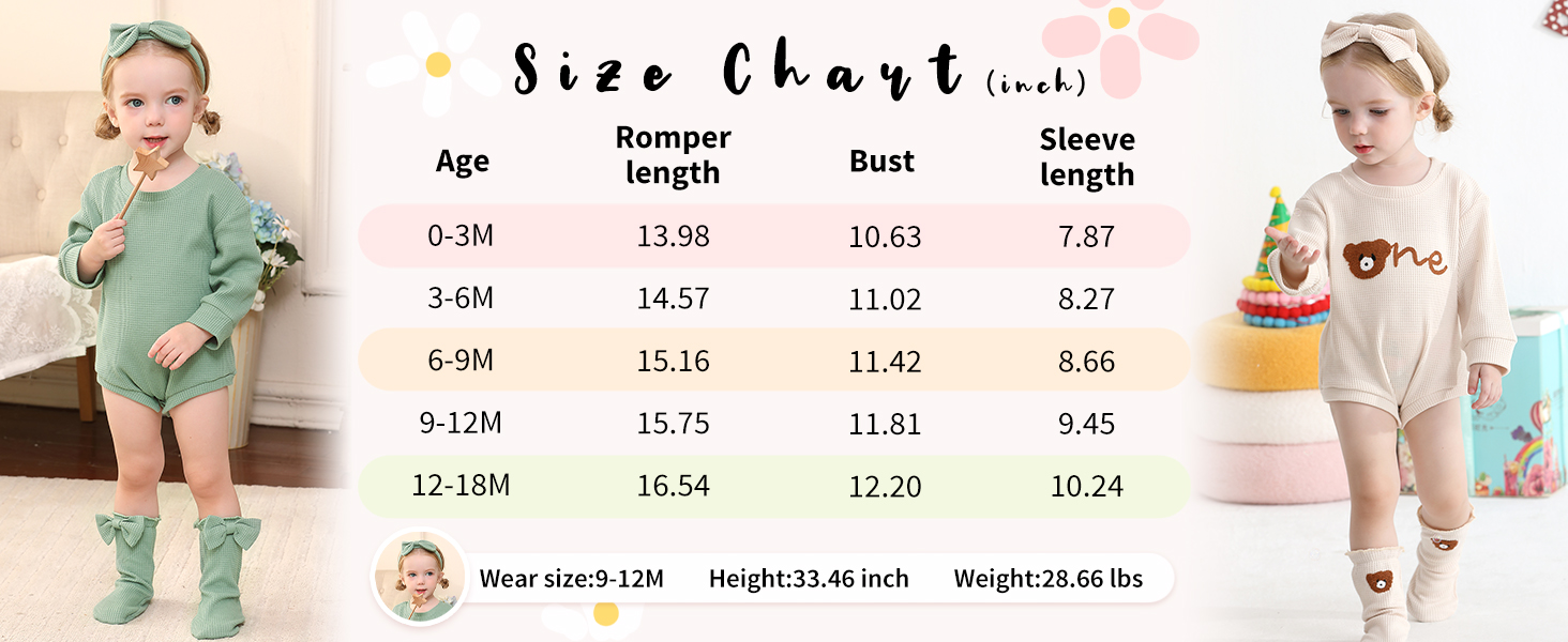 18 months girl clothes