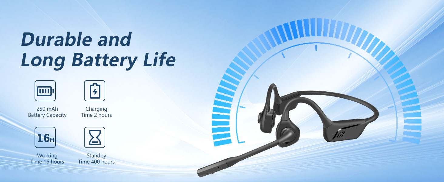 BANIGIPA Bluetooth Headset with Microphone, Open Ear Headphones with Noise Cancelling for Calling