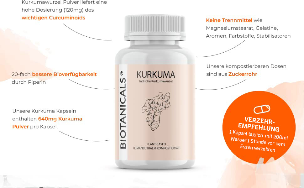 kurkuma
