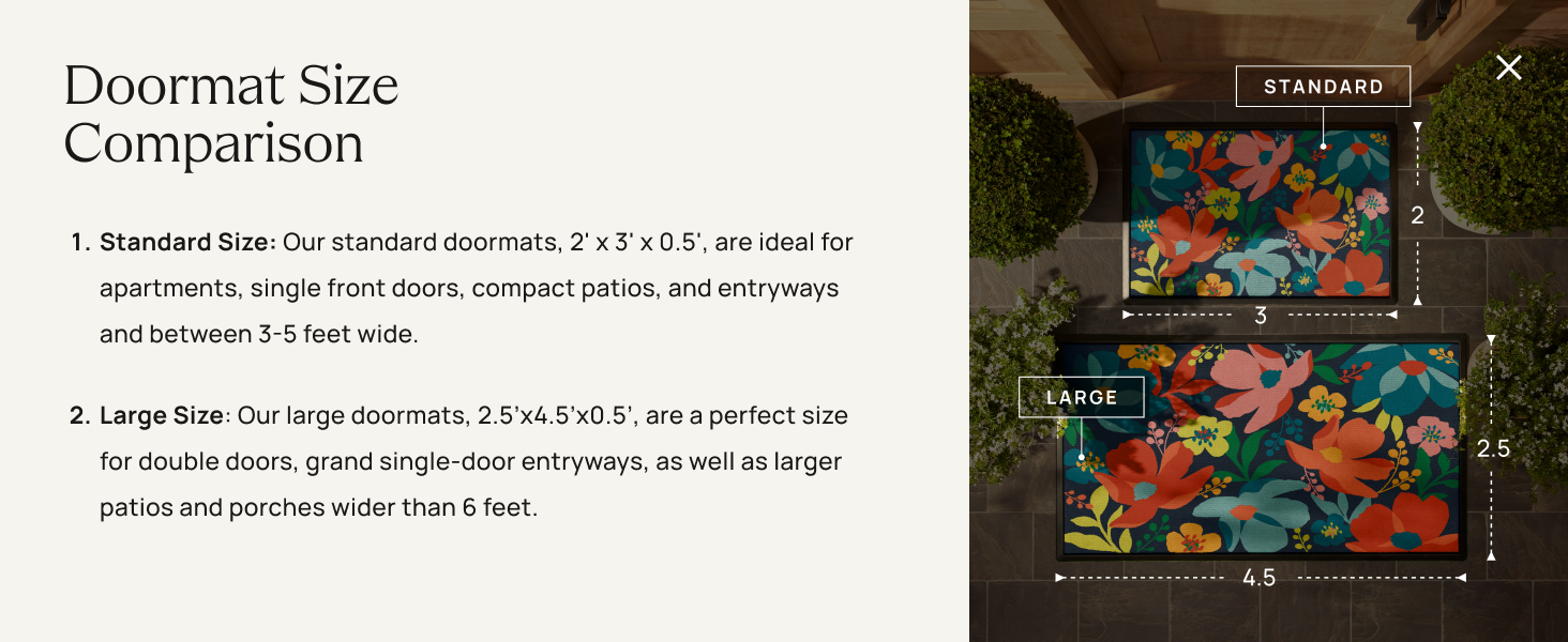 Doormat Size Comparison