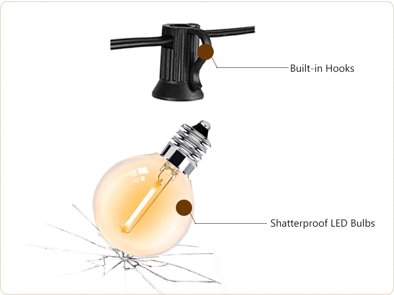 Shatterproof LED Bulbs