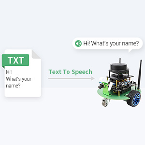 Speech Synthesis Playback, Let The Robot Speak