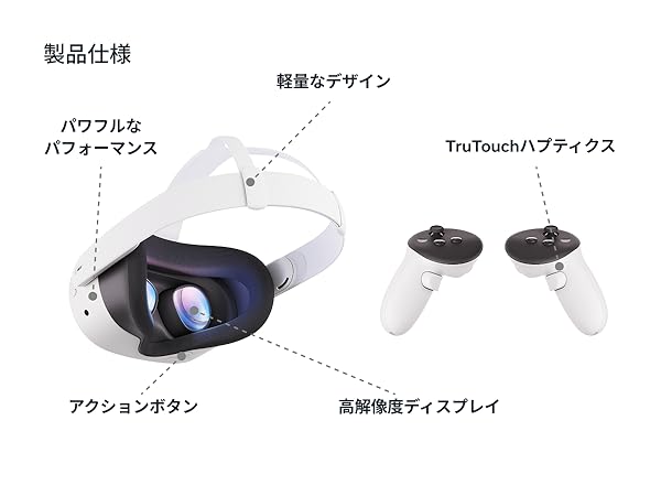 Amazon.co.jp: Meta Quest 3S（128GB）｜VRの世界へ飛び込もう