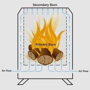Small manufacture image 4