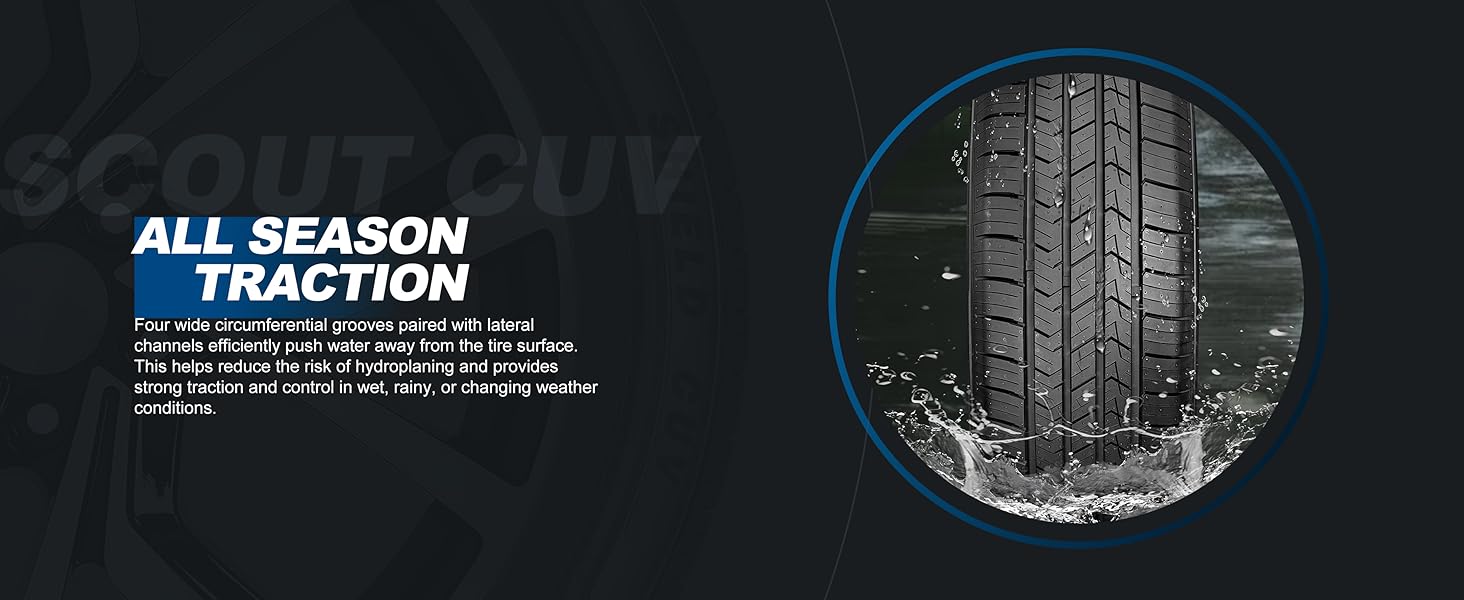 Sentinel CUV Desktop Version