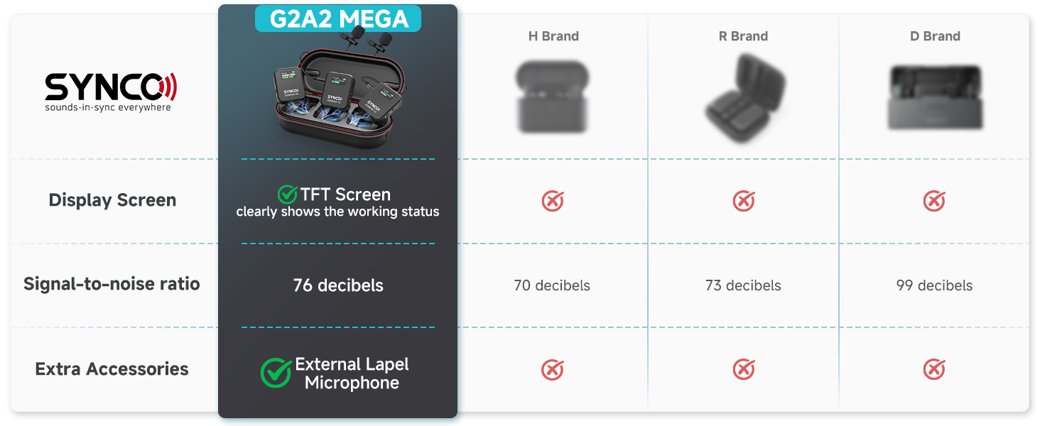 wireless lavalier microphone