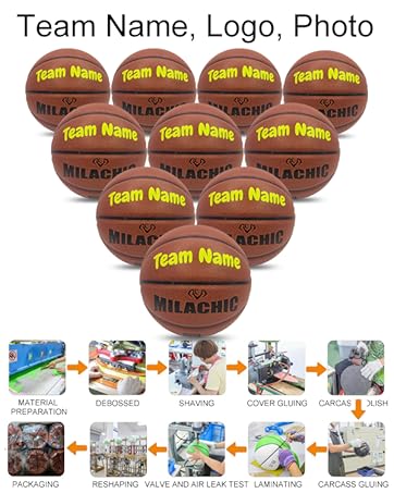 Team Name Basketball