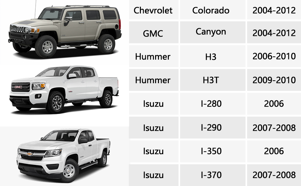 Dilomber Ignition Lock Switch Cylinder Key Housing with Passlock Sensor Fit for