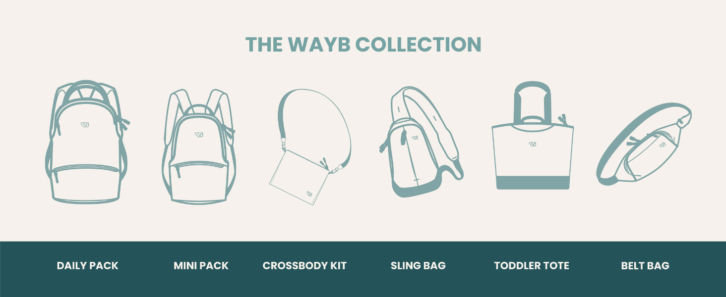 The WAYB Collection