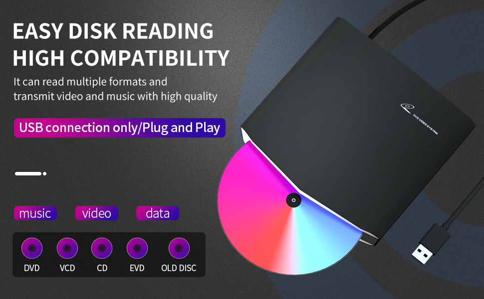 Carrkoopy USB External Car Universal CD Player USB Connection Portable CD Players