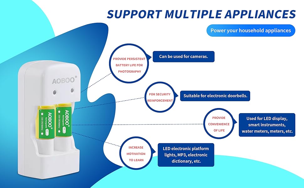 AOBOO CR2 Battery Charger 3V USB Charger, 2 PCS 300Mah