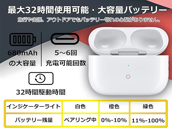 Apple   AirPods pro 充電ケース　airpods   正規品 Apple AirPods Pro エアーポッズ プロ 充電ケースのみ USED超美