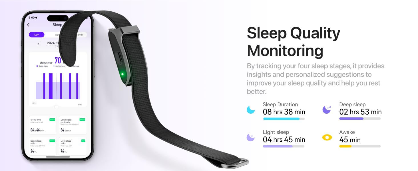Sleep Quality Monitoring