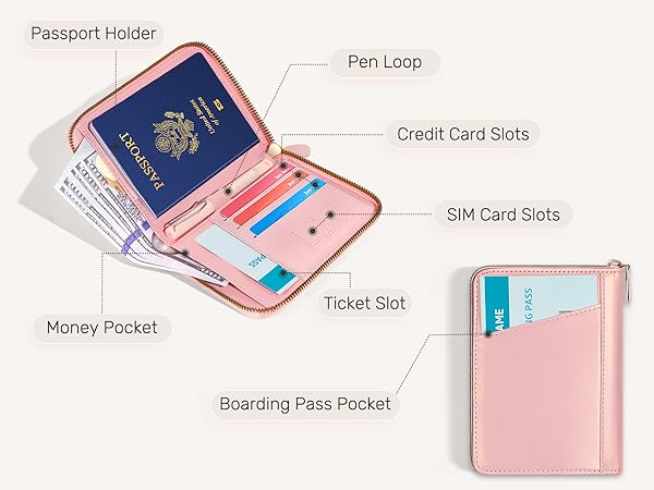 passport wallet for women